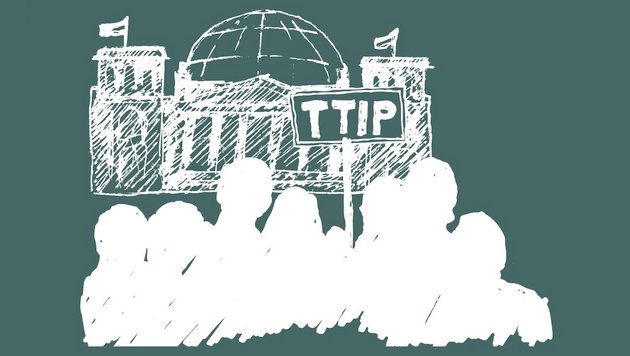 TTIP - so nicht!
